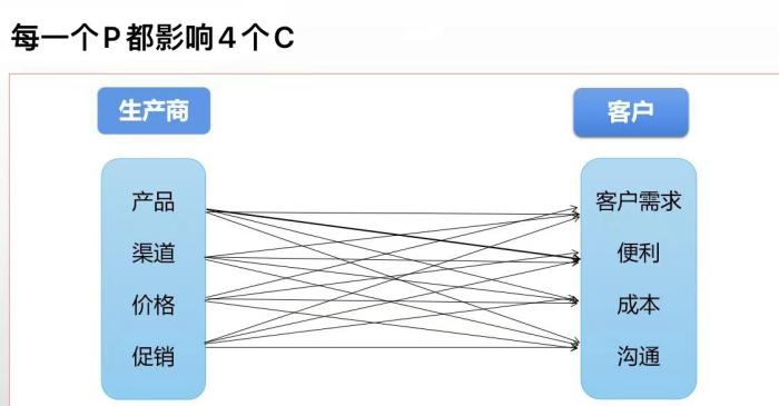 Z6尊龙·凯时(中国)官方网站