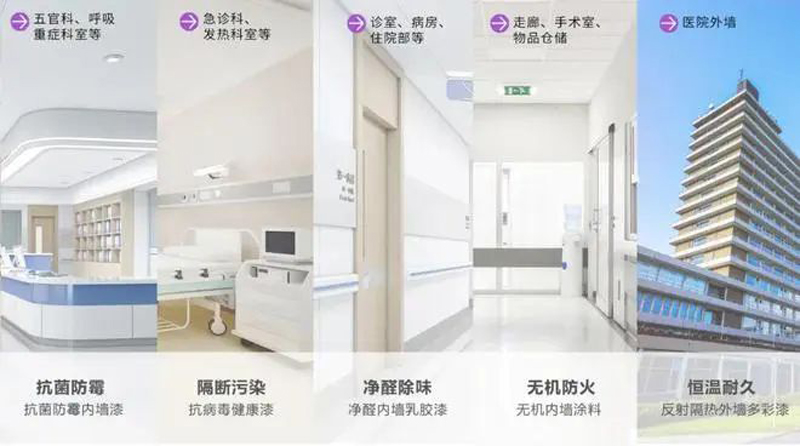 Z6尊龙·凯时(中国)官方网站