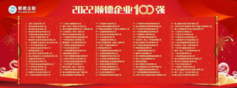 Z6尊龙·凯时(中国)官方网站