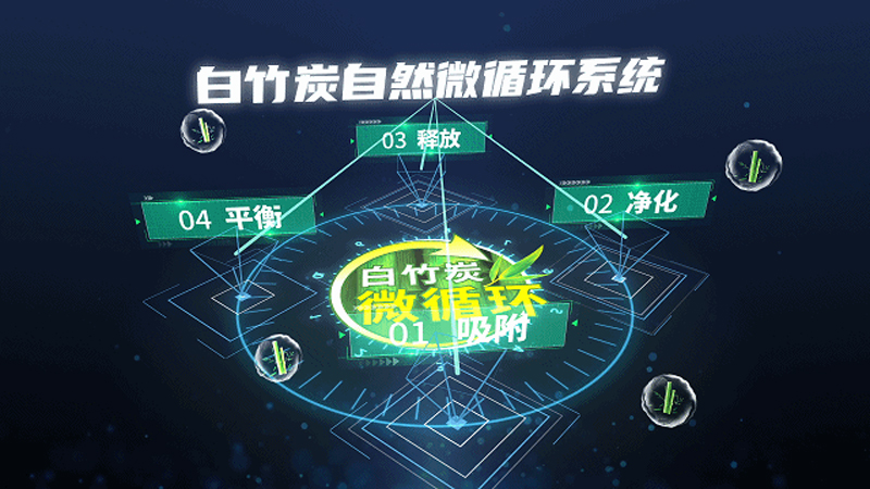 Z6尊龙·凯时(中国)官方网站