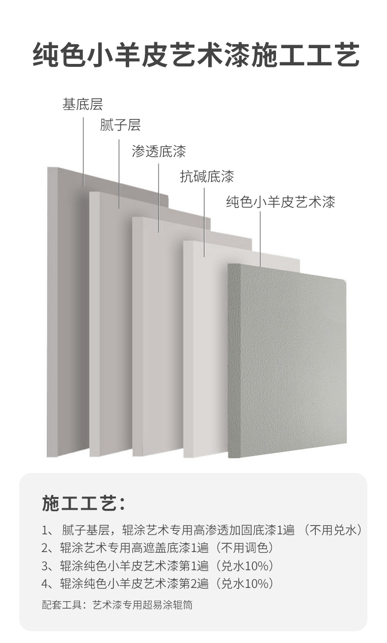 Z6尊龙·凯时(中国)官方网站
