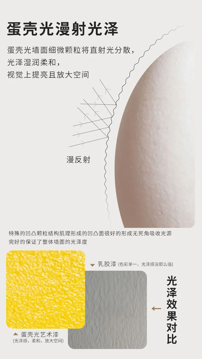 Z6尊龙·凯时(中国)官方网站