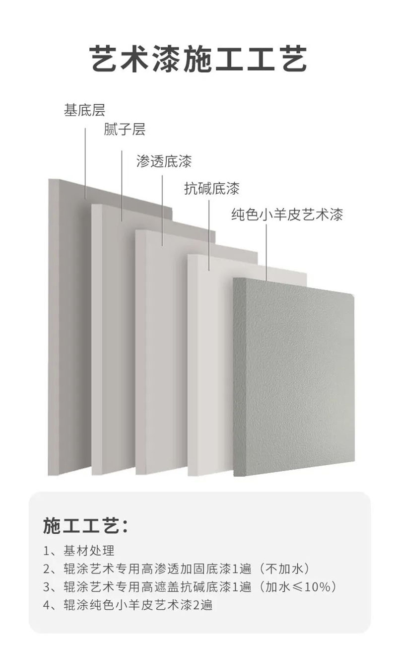 Z6尊龙·凯时(中国)官方网站