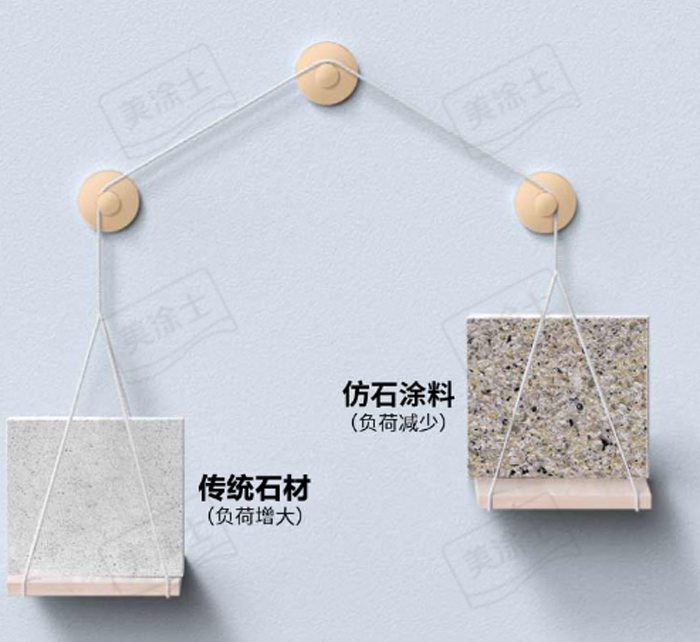 Z6尊龙·凯时(中国)官方网站