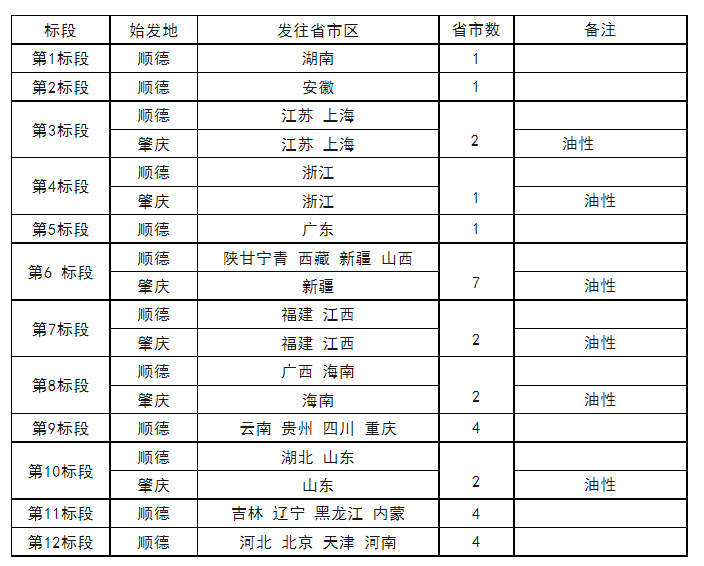 Z6尊龙·凯时(中国)官方网站