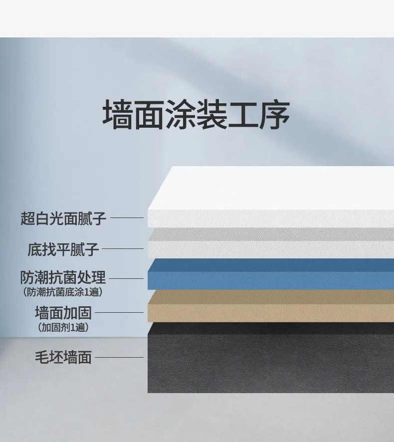 Z6尊龙·凯时(中国)官方网站