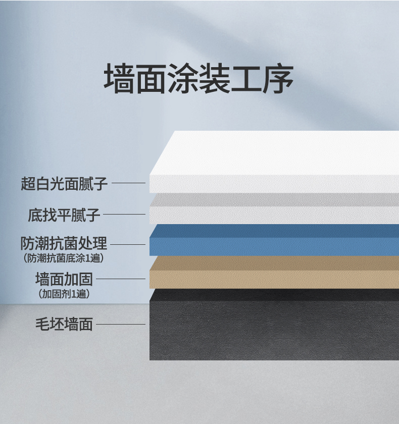 Z6尊龙·凯时(中国)官方网站
