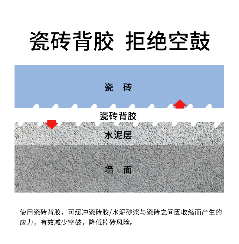 Z6尊龙·凯时(中国)官方网站