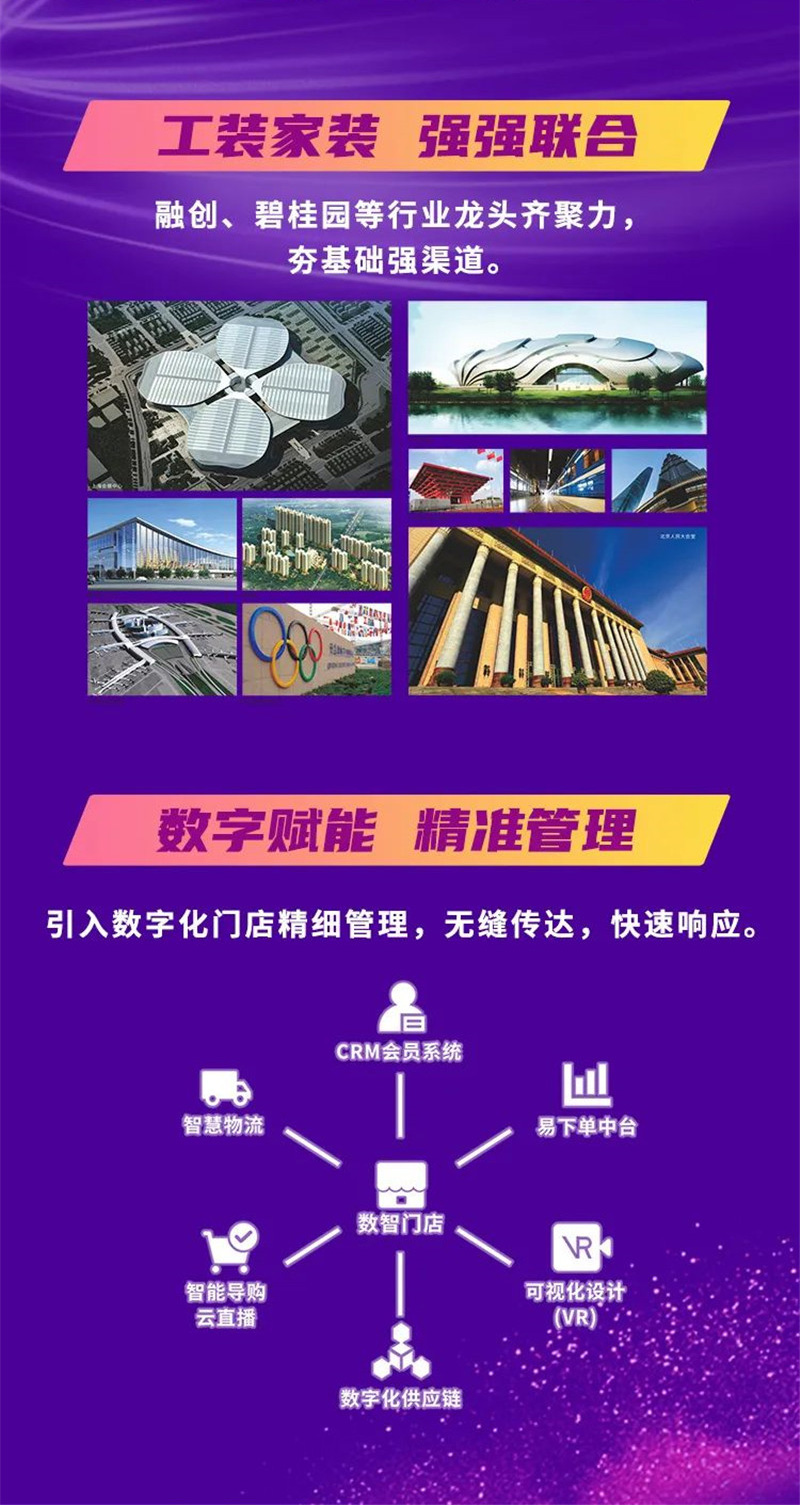 Z6尊龙·凯时(中国)官方网站