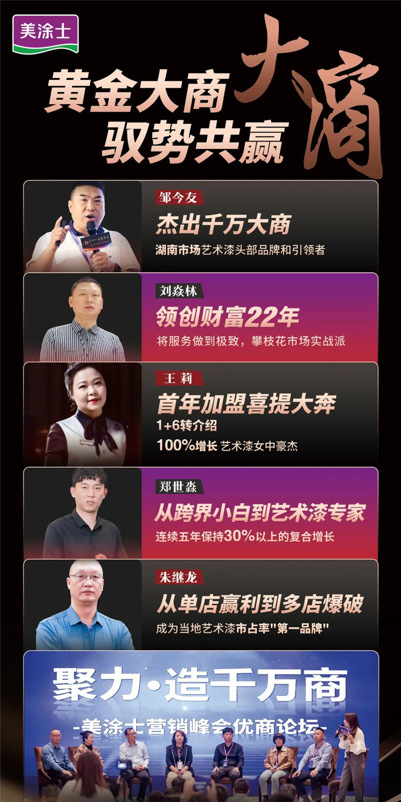 Z6尊龙·凯时(中国)官方网站