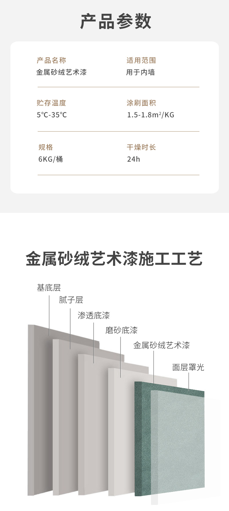 Z6尊龙·凯时(中国)官方网站