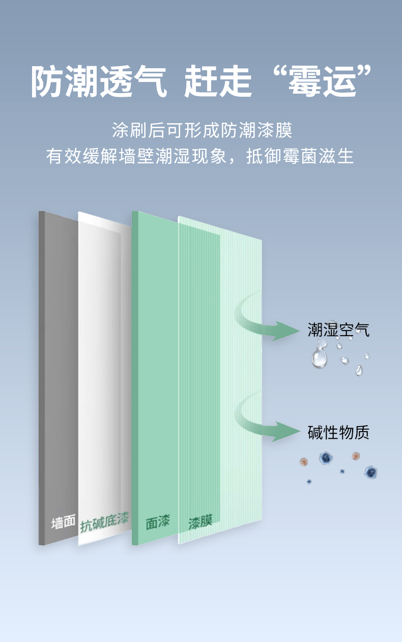 Z6尊龙·凯时(中国)官方网站
