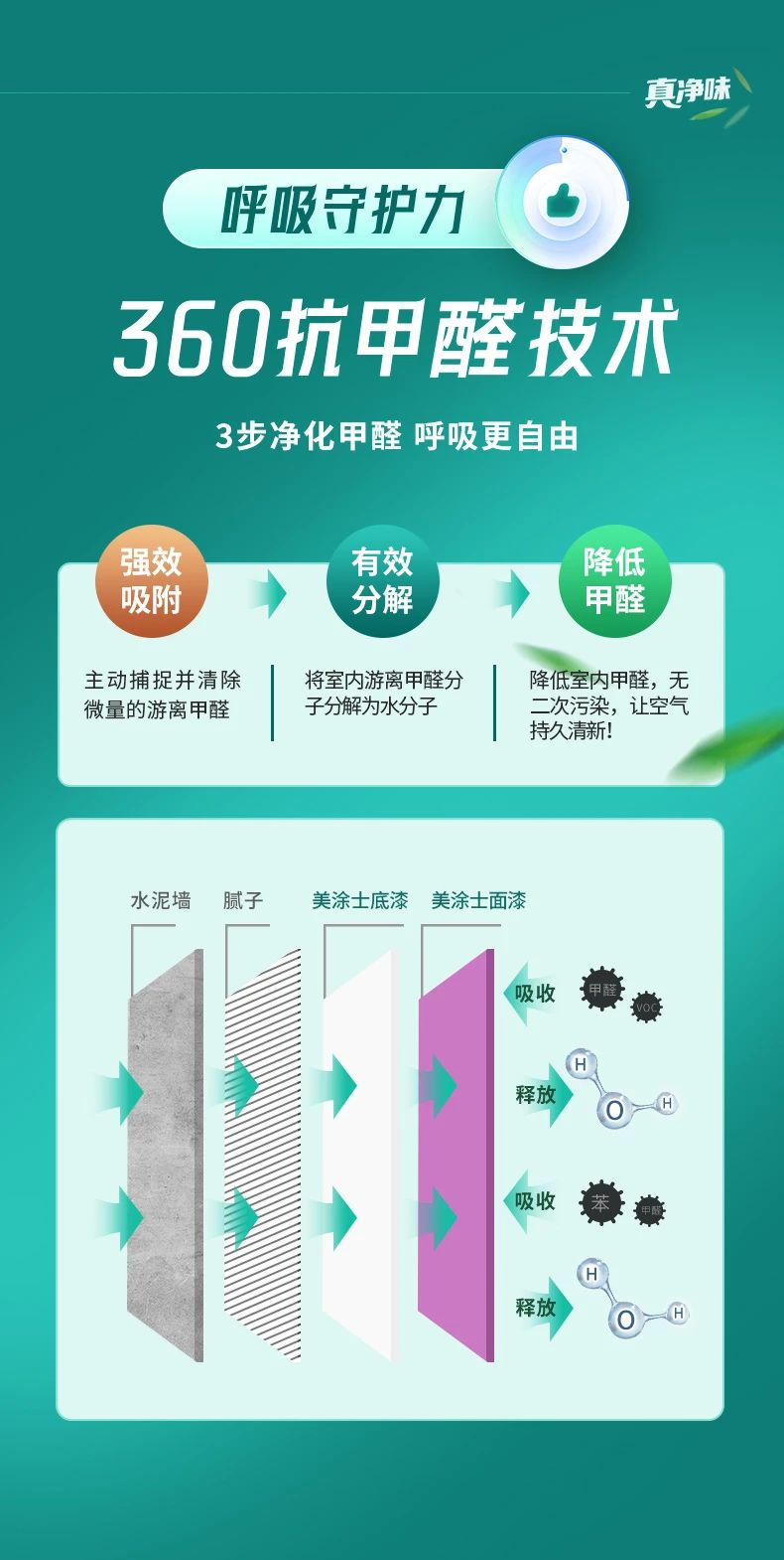 Z6尊龙·凯时(中国)官方网站