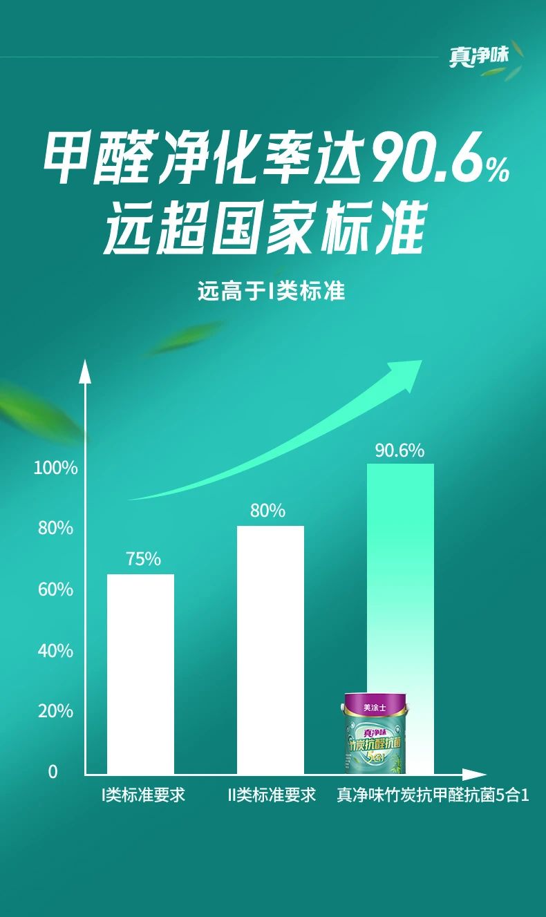 Z6尊龙·凯时(中国)官方网站