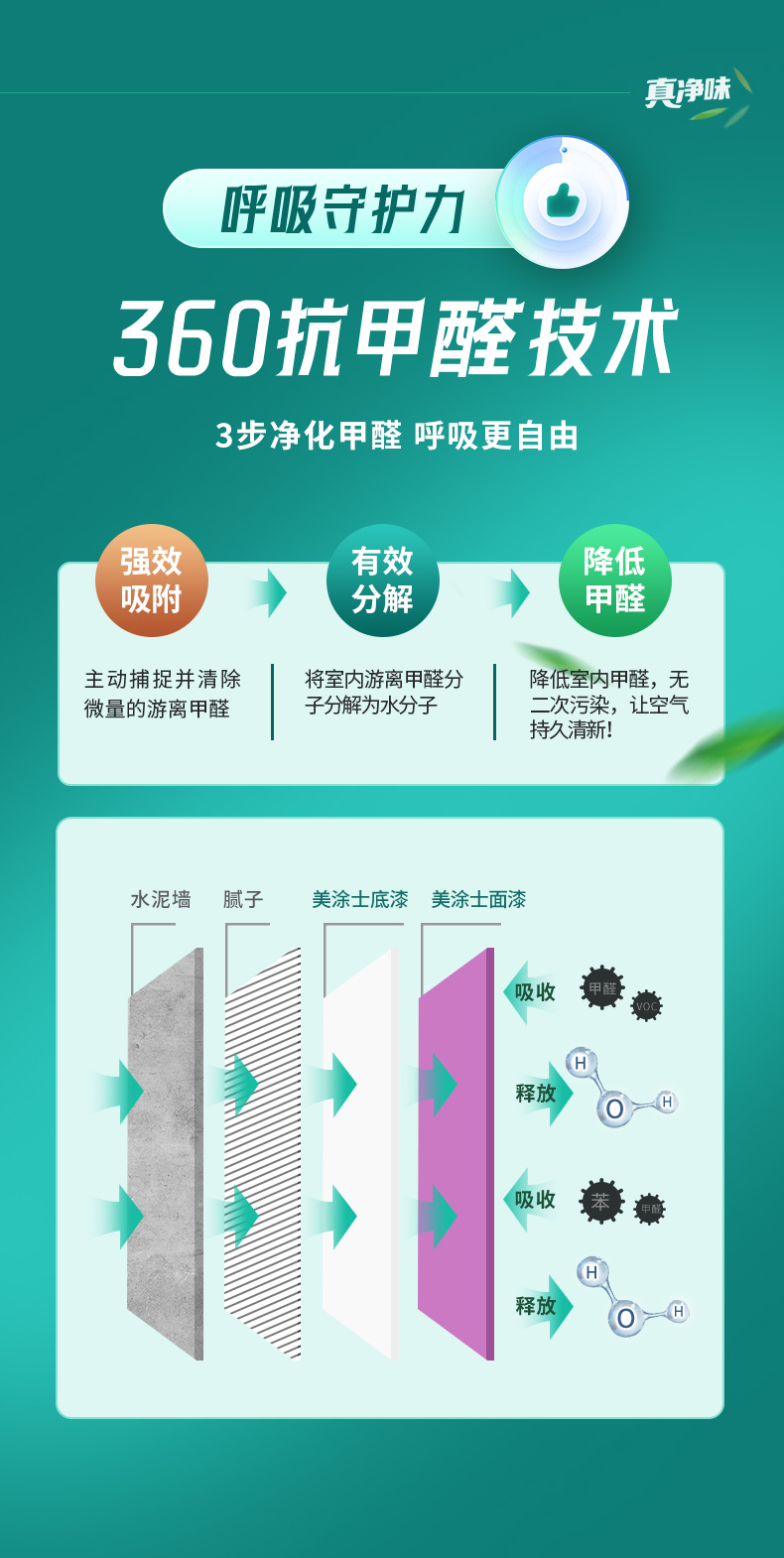 Z6尊龙·凯时(中国)官方网站