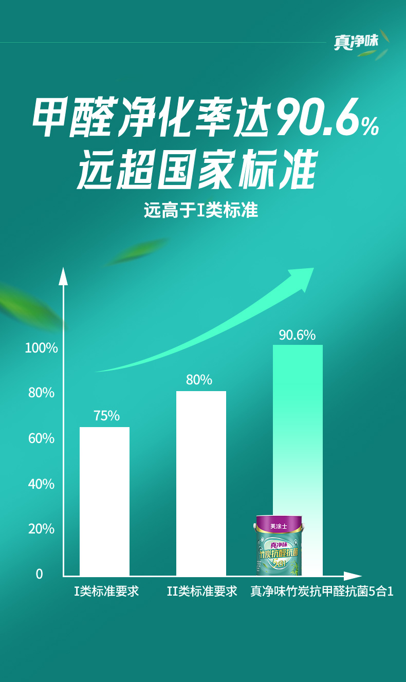 Z6尊龙·凯时(中国)官方网站