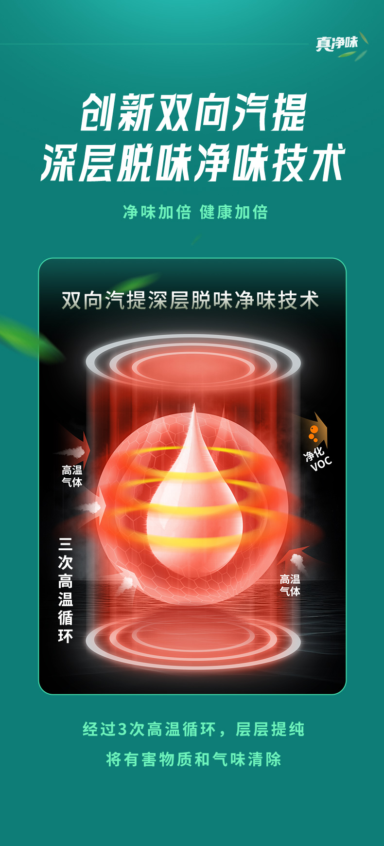 Z6尊龙·凯时(中国)官方网站