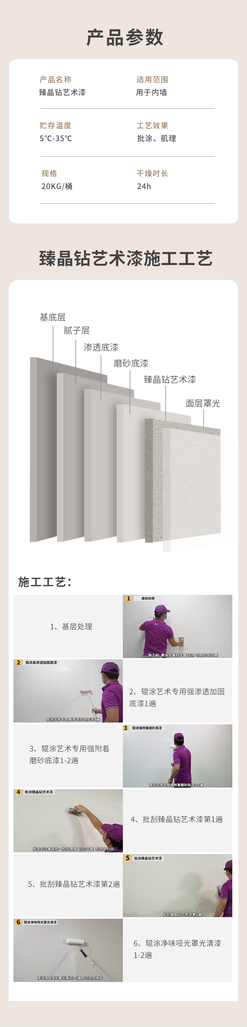 Z6尊龙·凯时(中国)官方网站