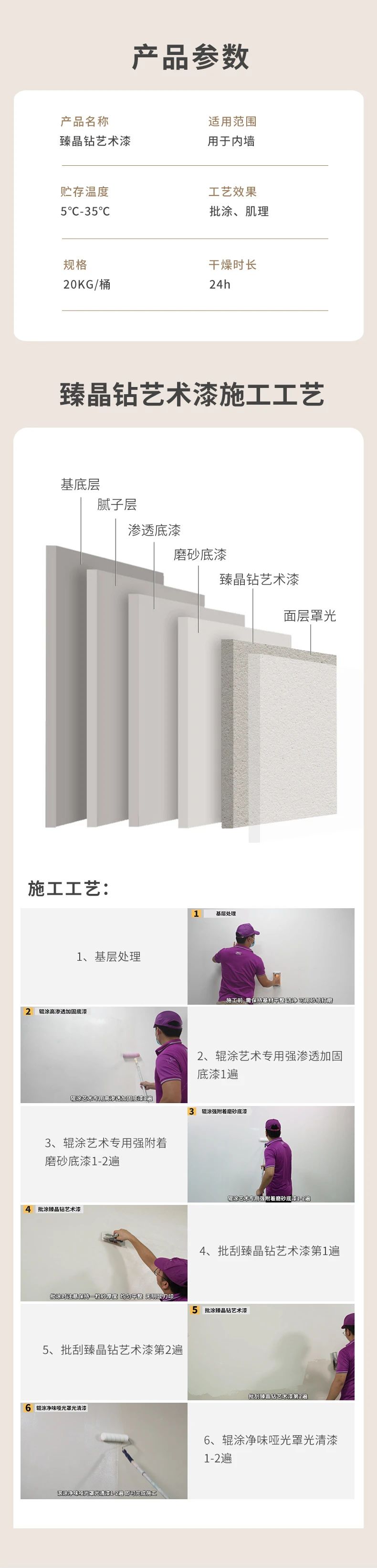 Z6尊龙·凯时(中国)官方网站
