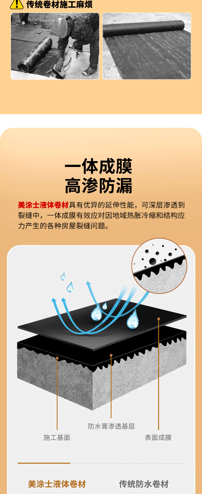 Z6尊龙·凯时(中国)官方网站
