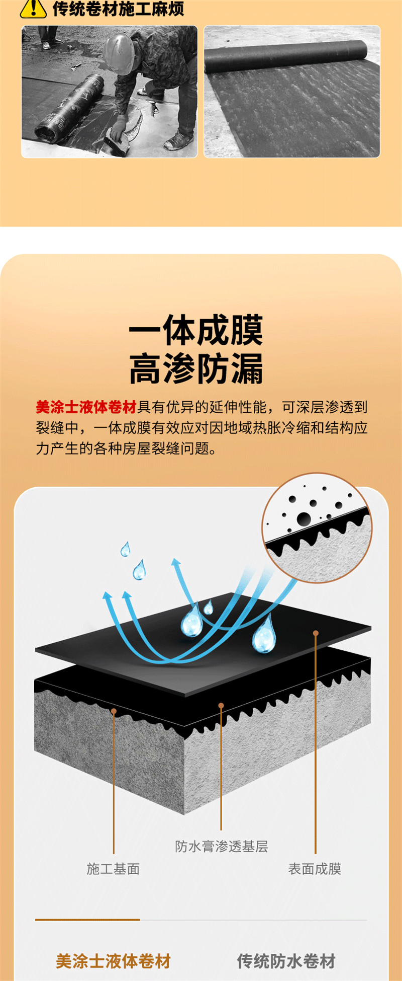 Z6尊龙·凯时(中国)官方网站