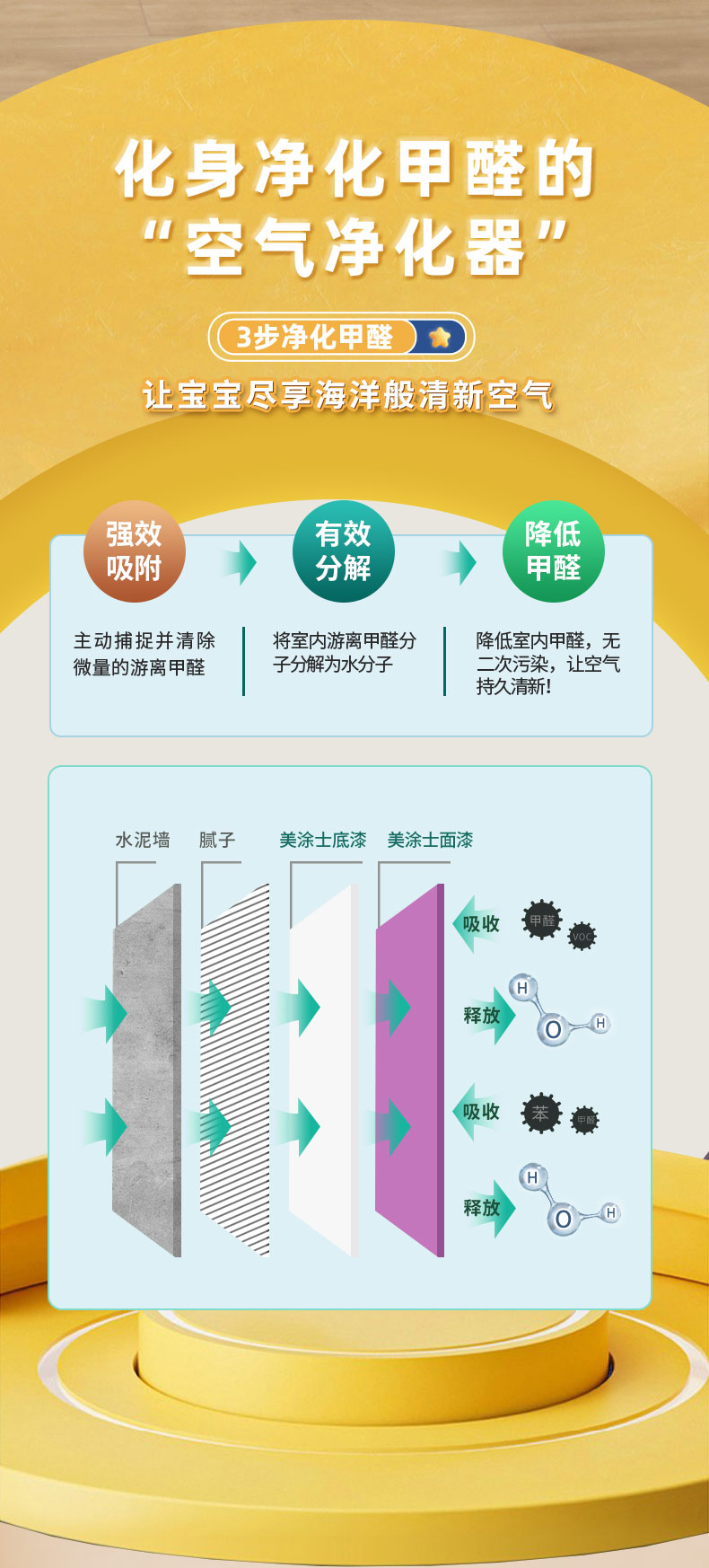 Z6尊龙·凯时(中国)官方网站