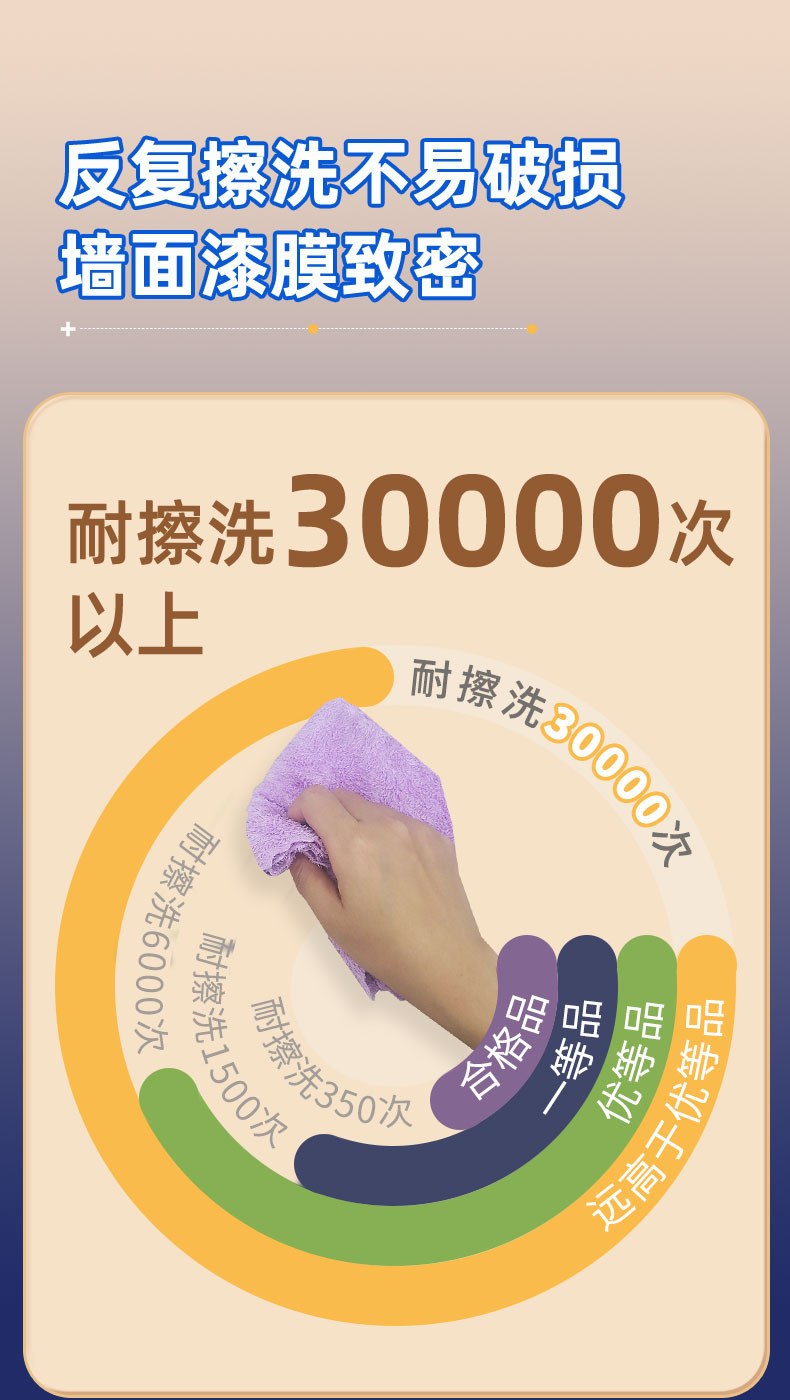 Z6尊龙·凯时(中国)官方网站