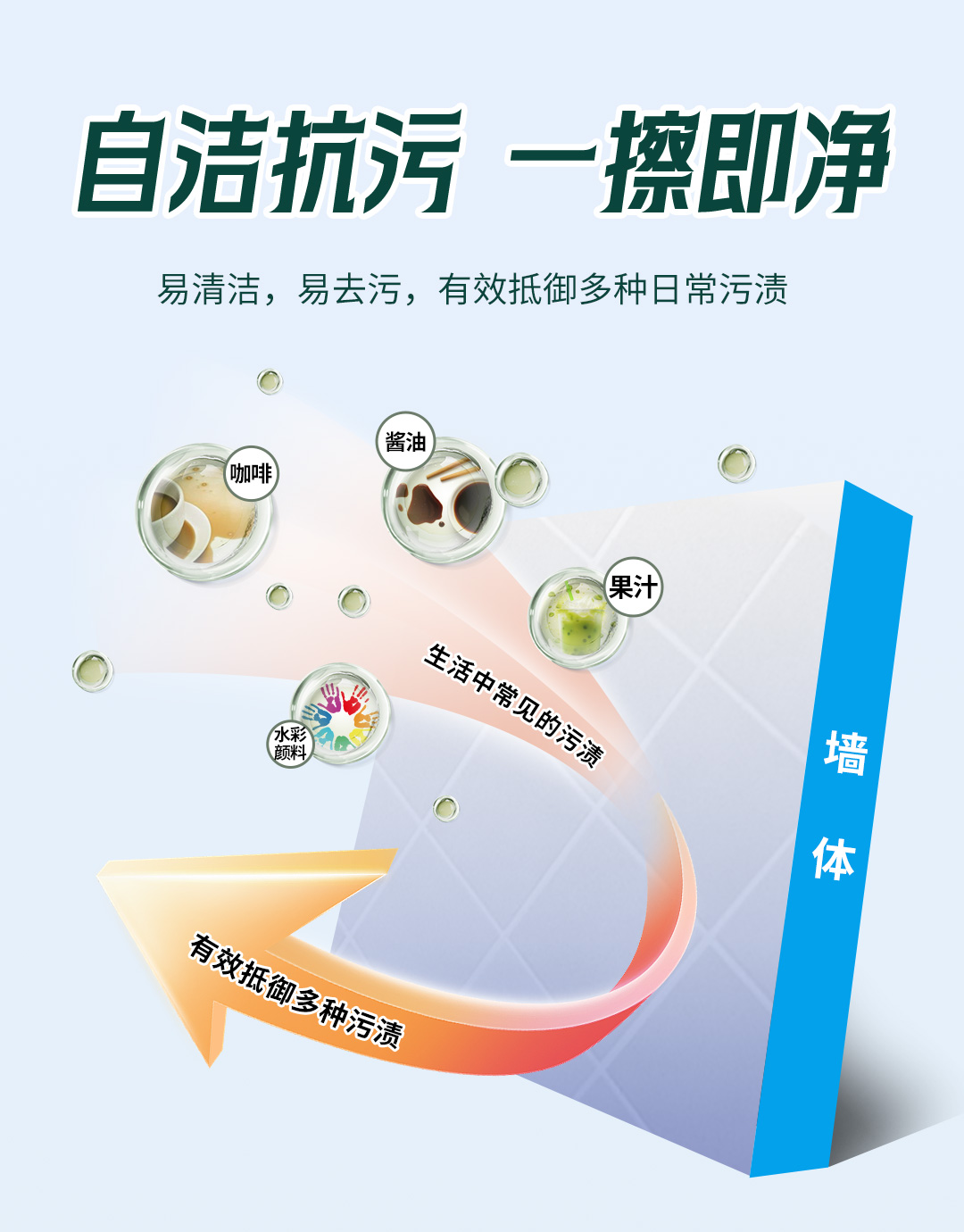 Z6尊龙·凯时(中国)官方网站