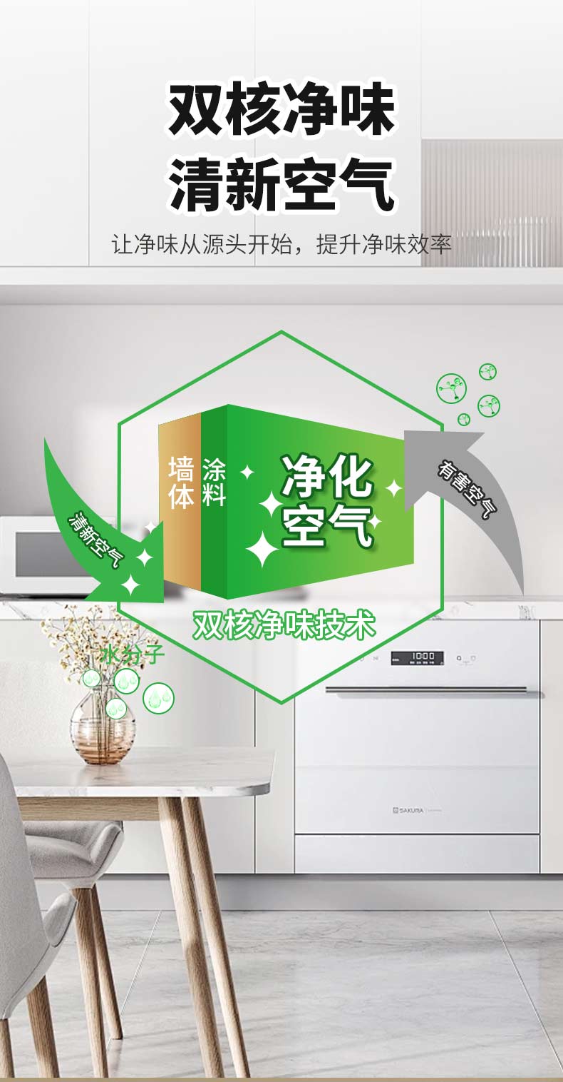 Z6尊龙·凯时(中国)官方网站