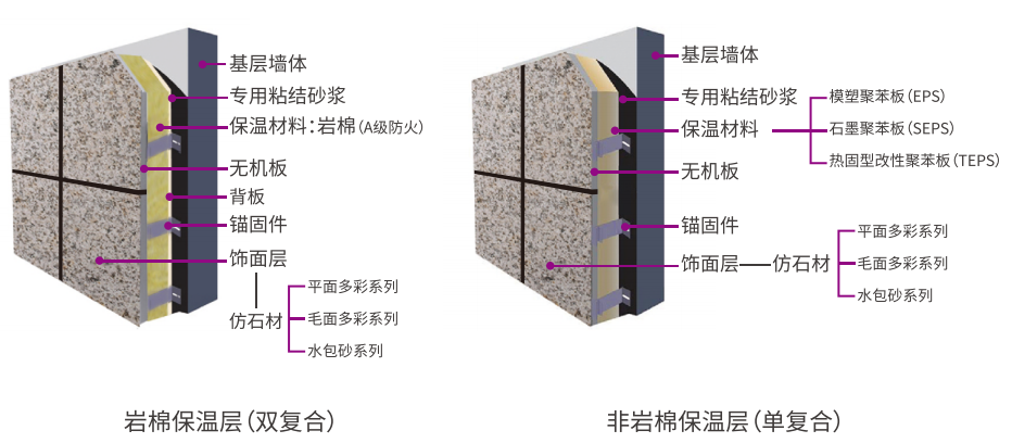 Z6尊龙·凯时(中国)官方网站
