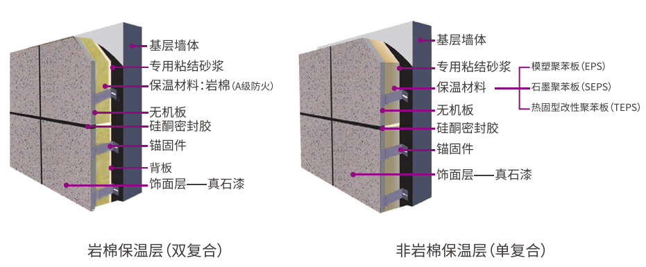 Z6尊龙·凯时(中国)官方网站