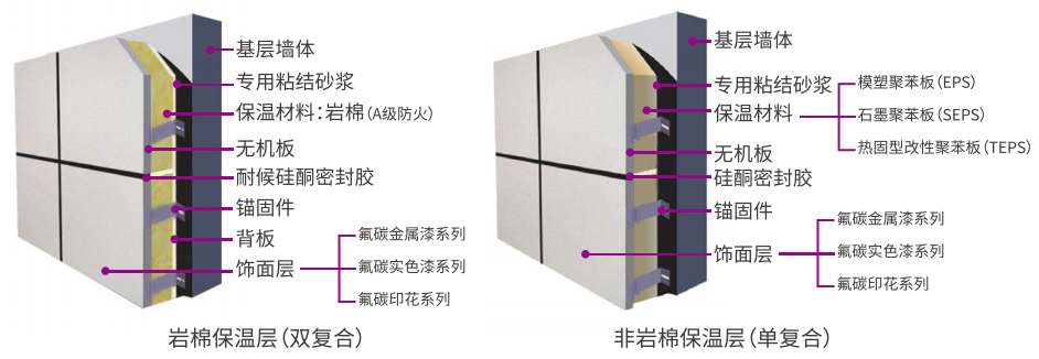 Z6尊龙·凯时(中国)官方网站
