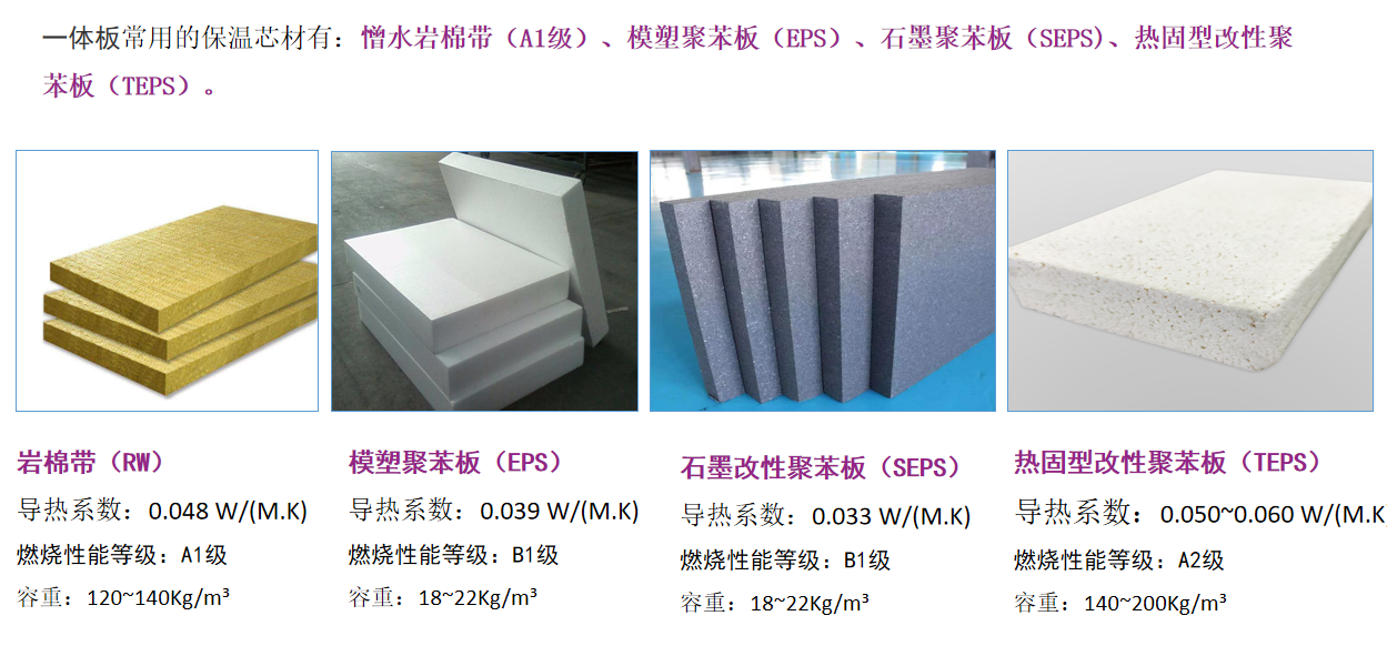 Z6尊龙·凯时(中国)官方网站