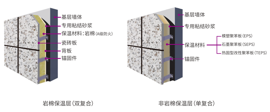Z6尊龙·凯时(中国)官方网站