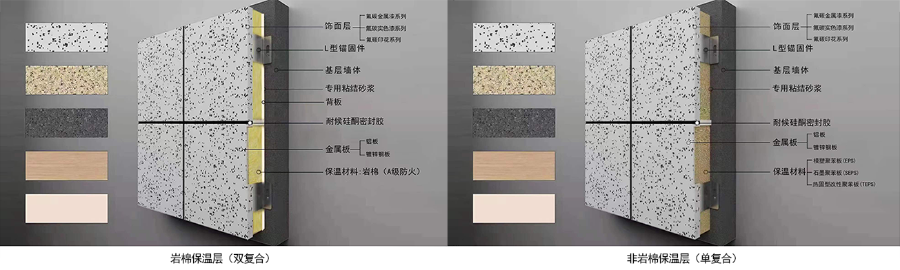 Z6尊龙·凯时(中国)官方网站