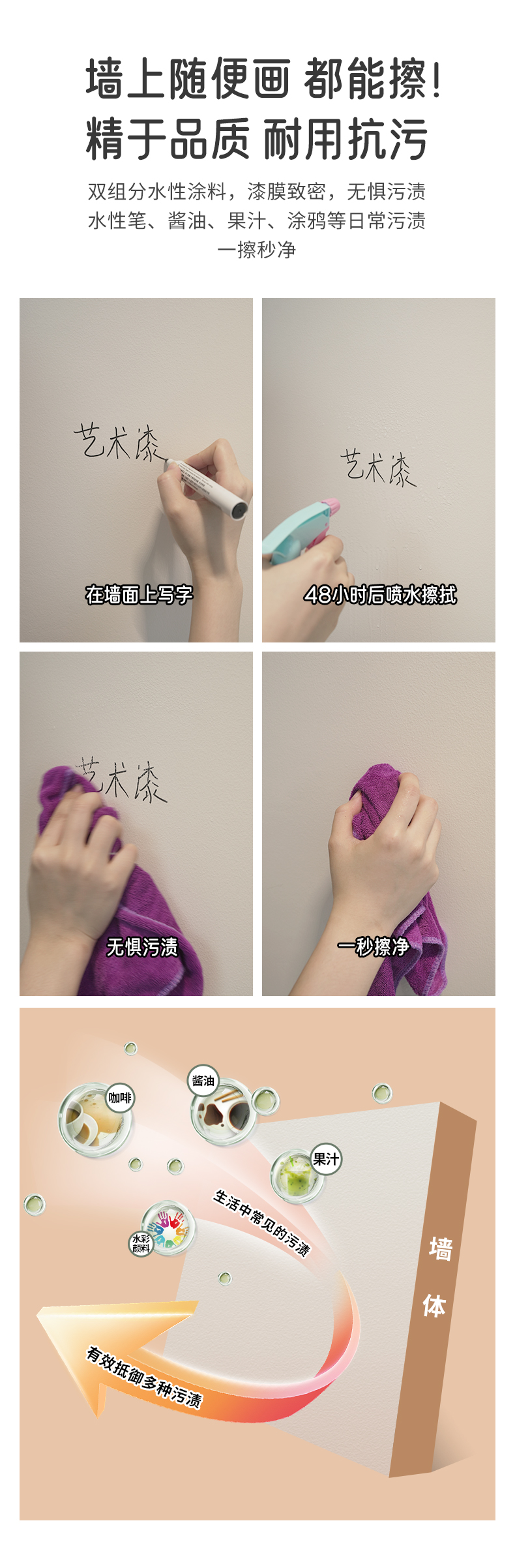 Z6尊龙·凯时(中国)官方网站