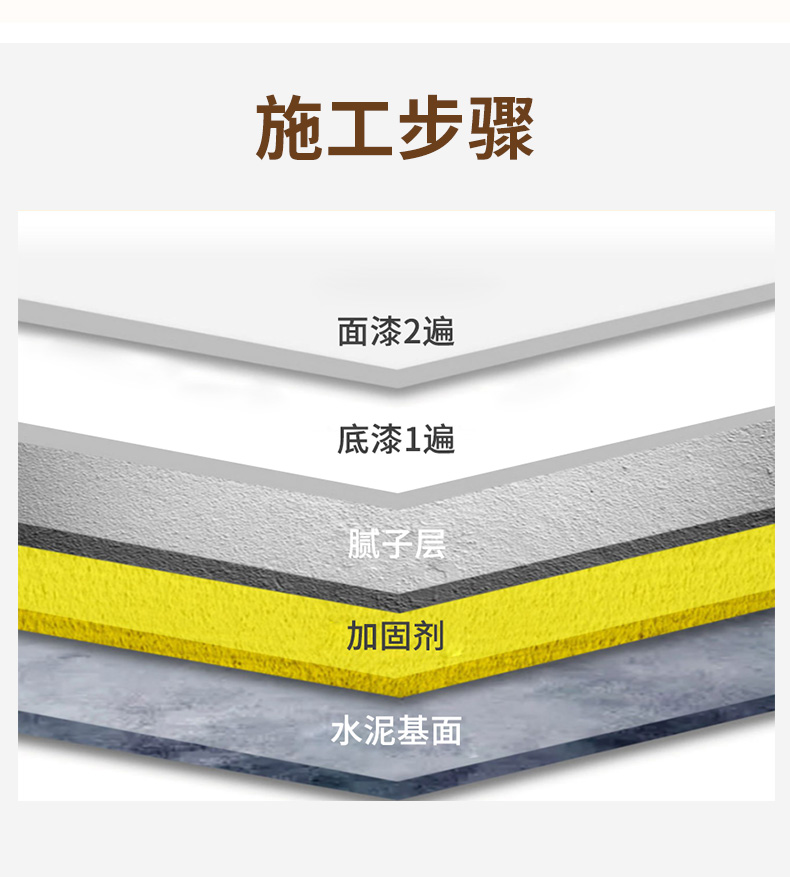 Z6尊龙·凯时(中国)官方网站