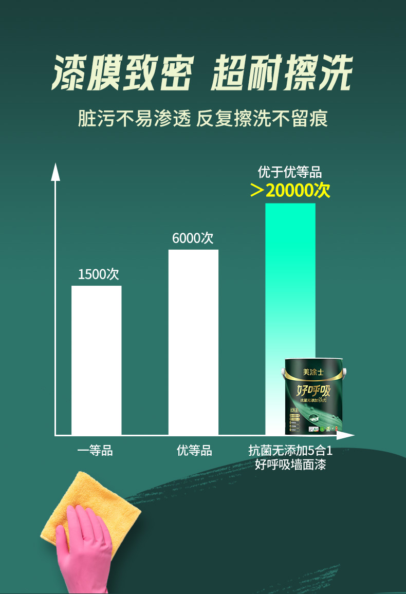 Z6尊龙·凯时(中国)官方网站