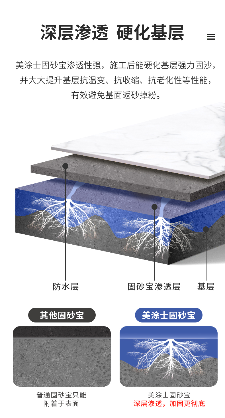Z6尊龙·凯时(中国)官方网站