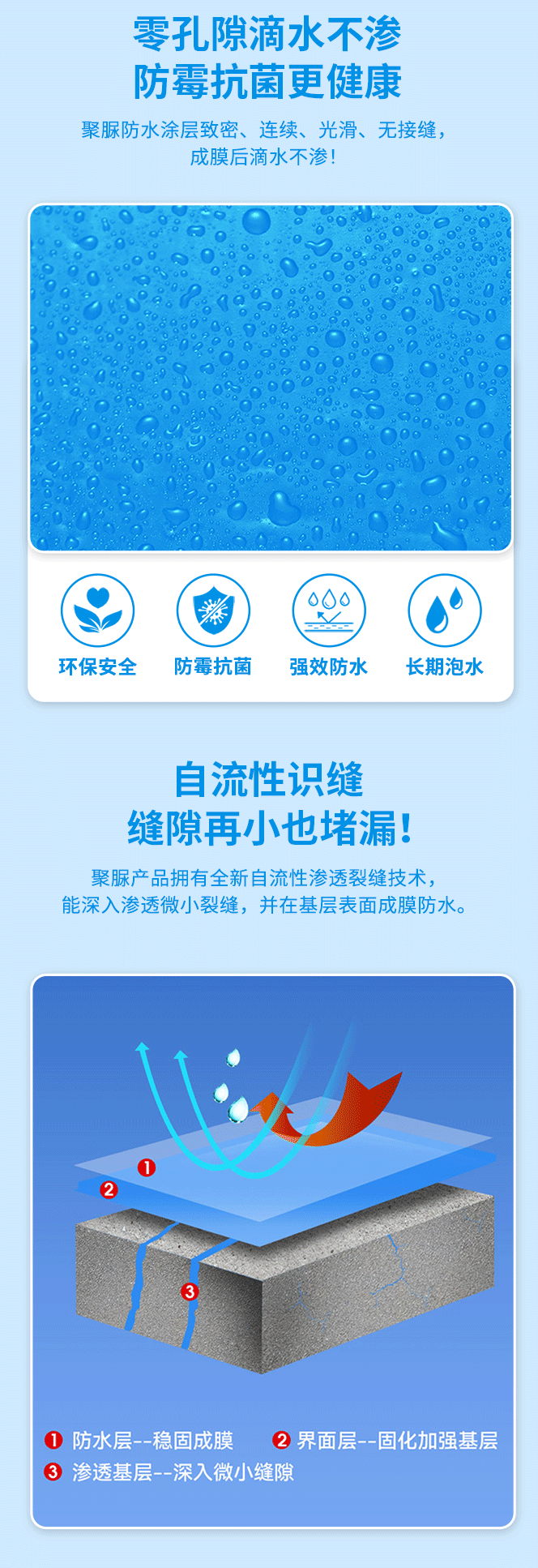 Z6尊龙·凯时(中国)官方网站