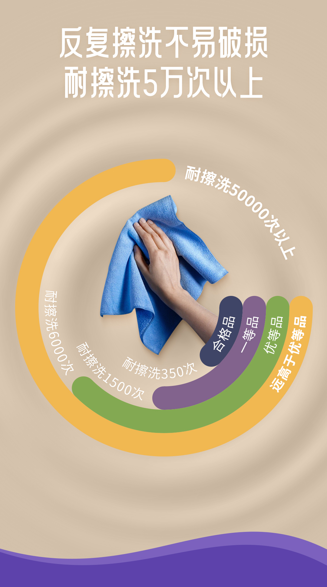 Z6尊龙·凯时(中国)官方网站