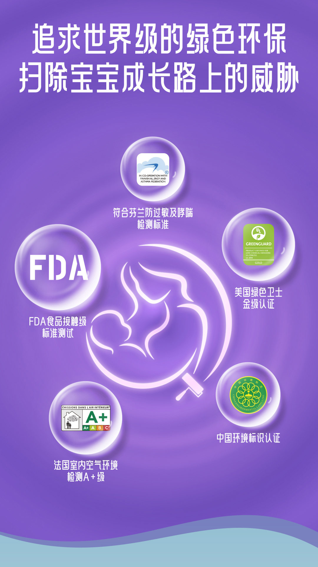 Z6尊龙·凯时(中国)官方网站