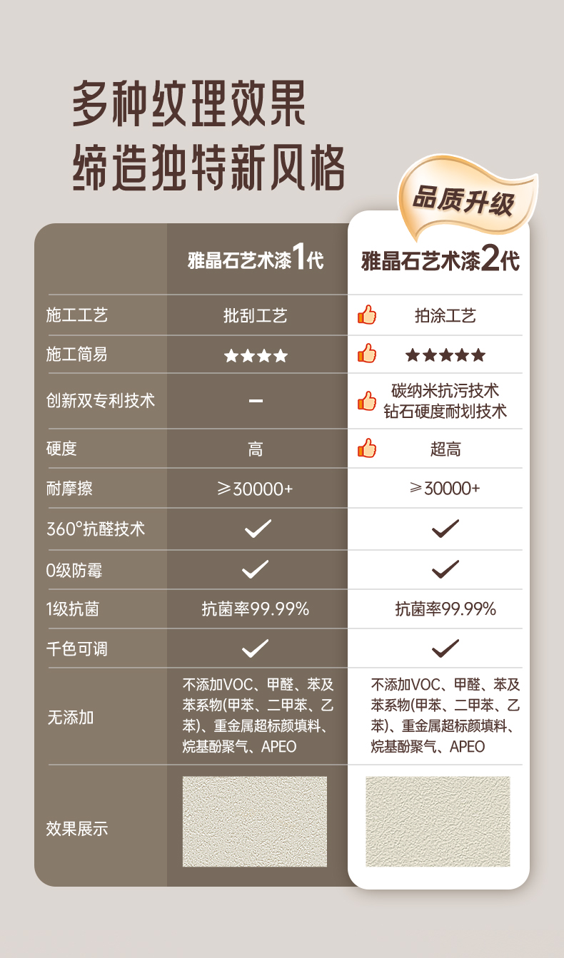 Z6尊龙·凯时(中国)官方网站