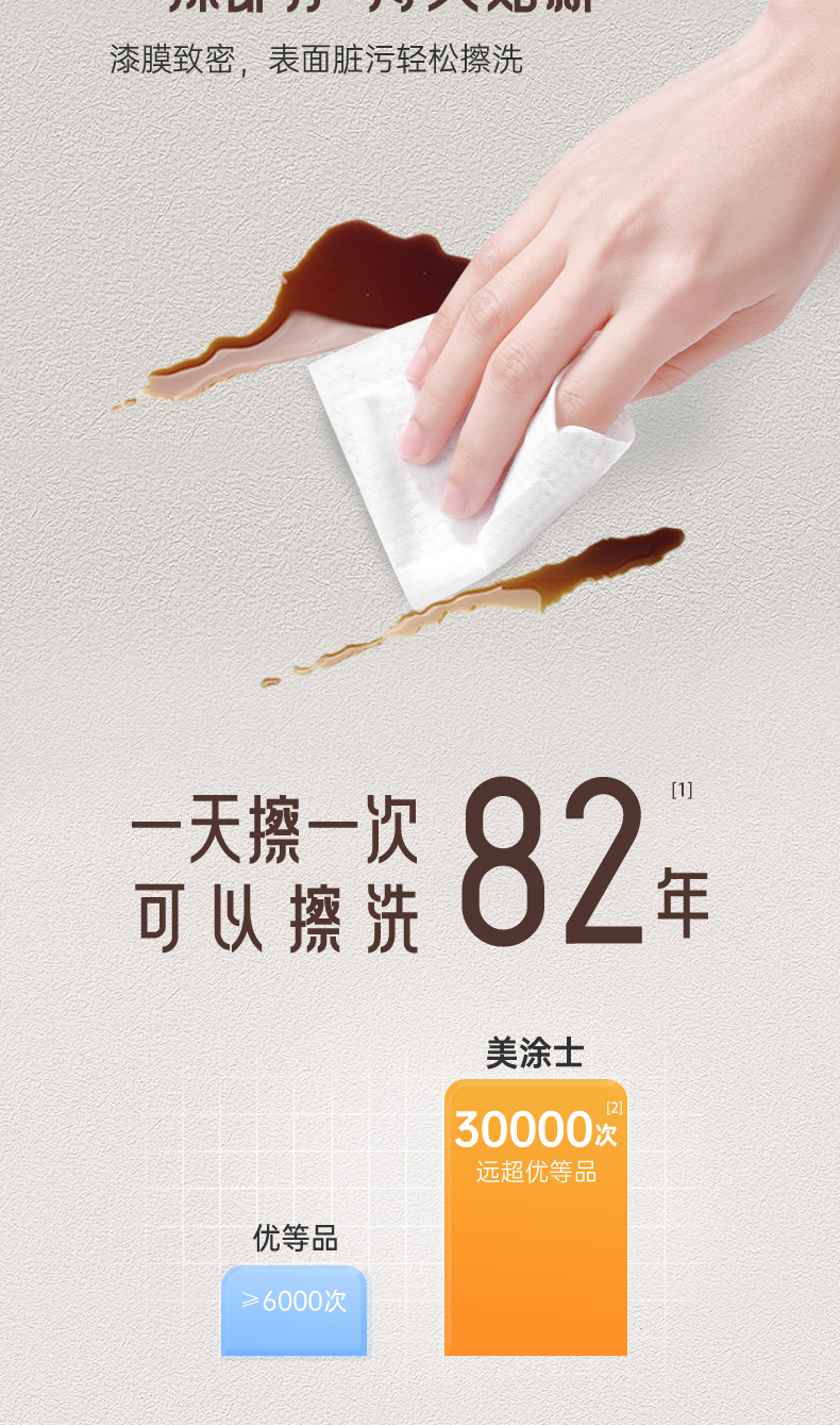 Z6尊龙·凯时(中国)官方网站
