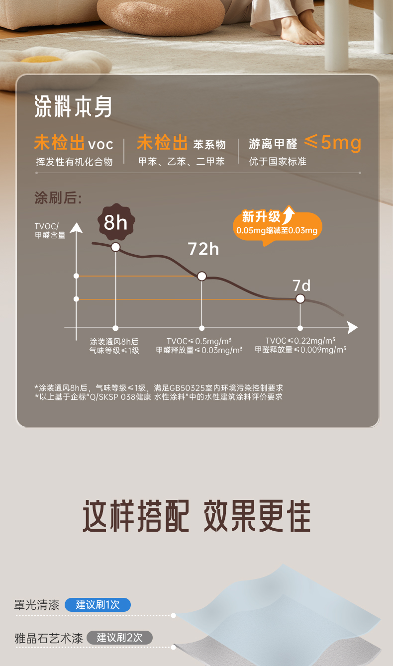 Z6尊龙·凯时(中国)官方网站