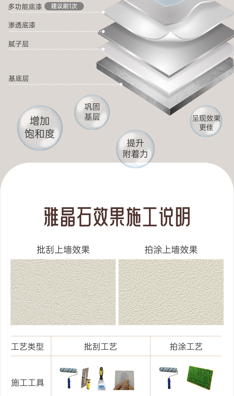 Z6尊龙·凯时(中国)官方网站