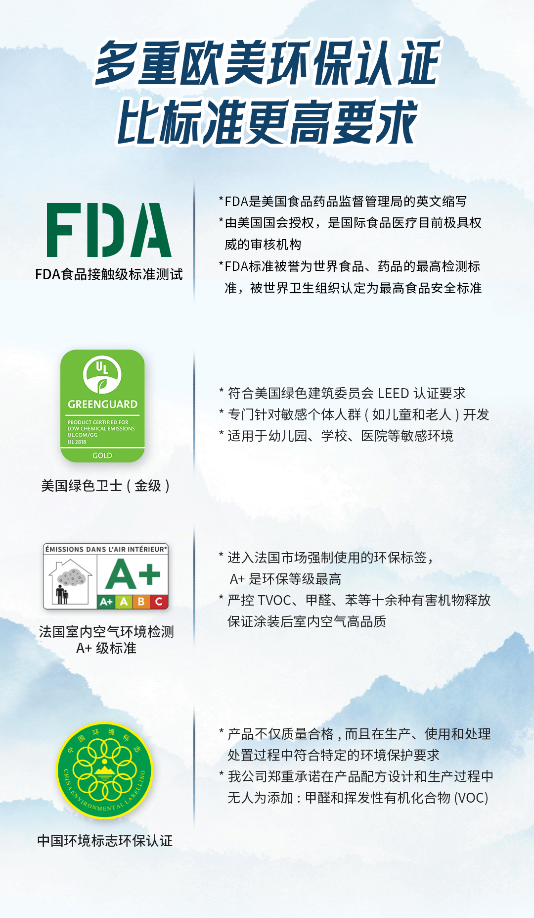 Z6尊龙·凯时(中国)官方网站