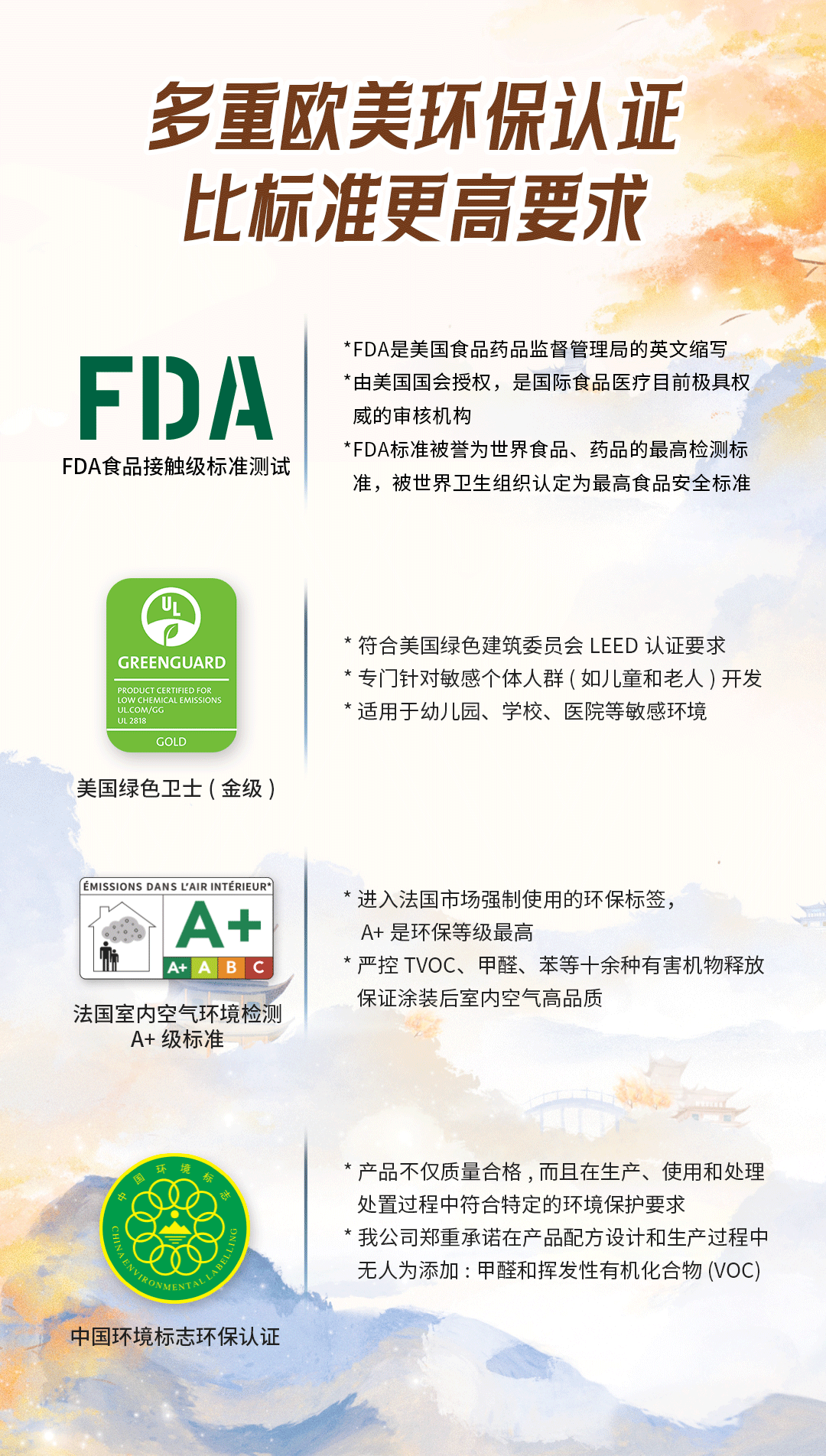 Z6尊龙·凯时(中国)官方网站