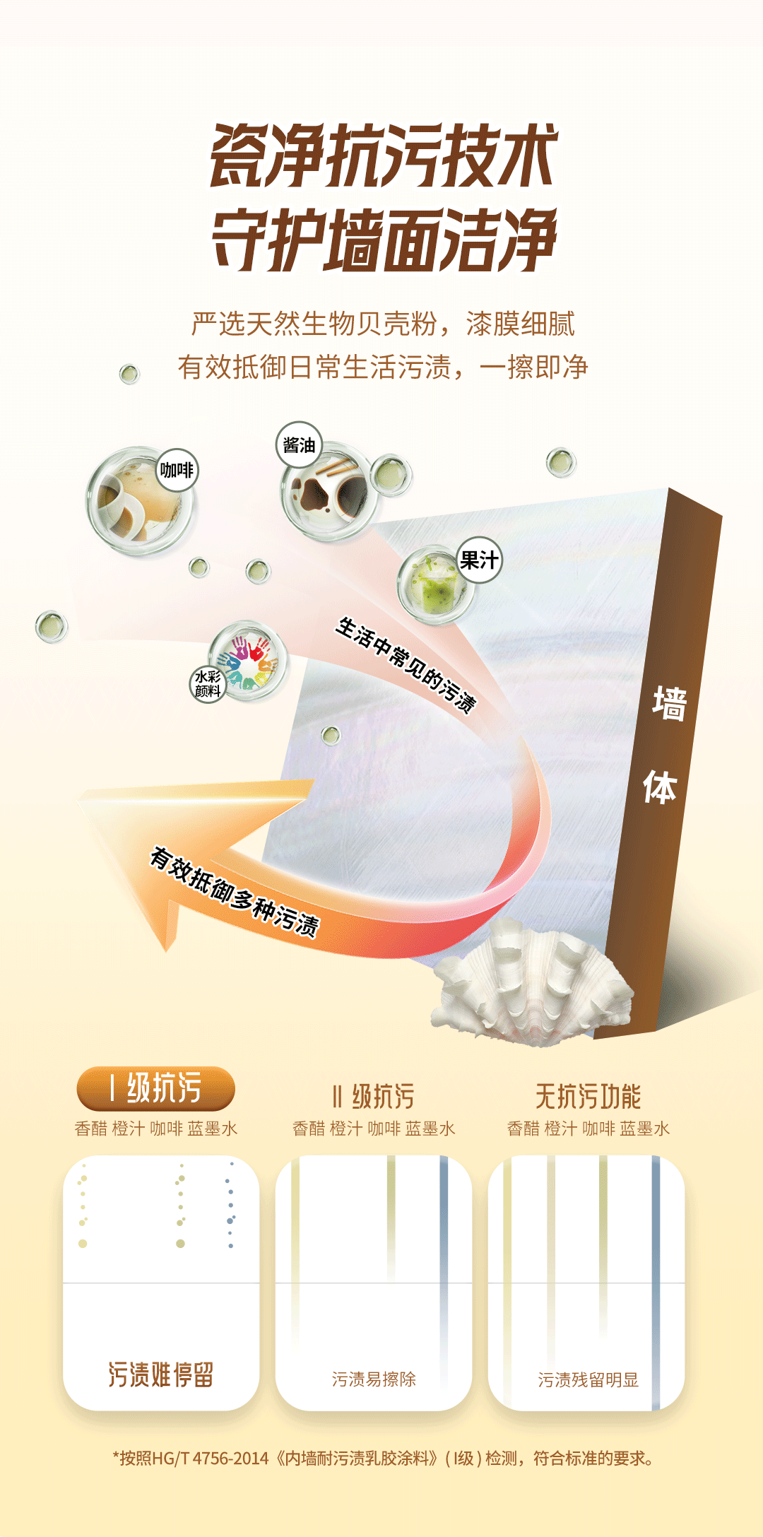 Z6尊龙·凯时(中国)官方网站