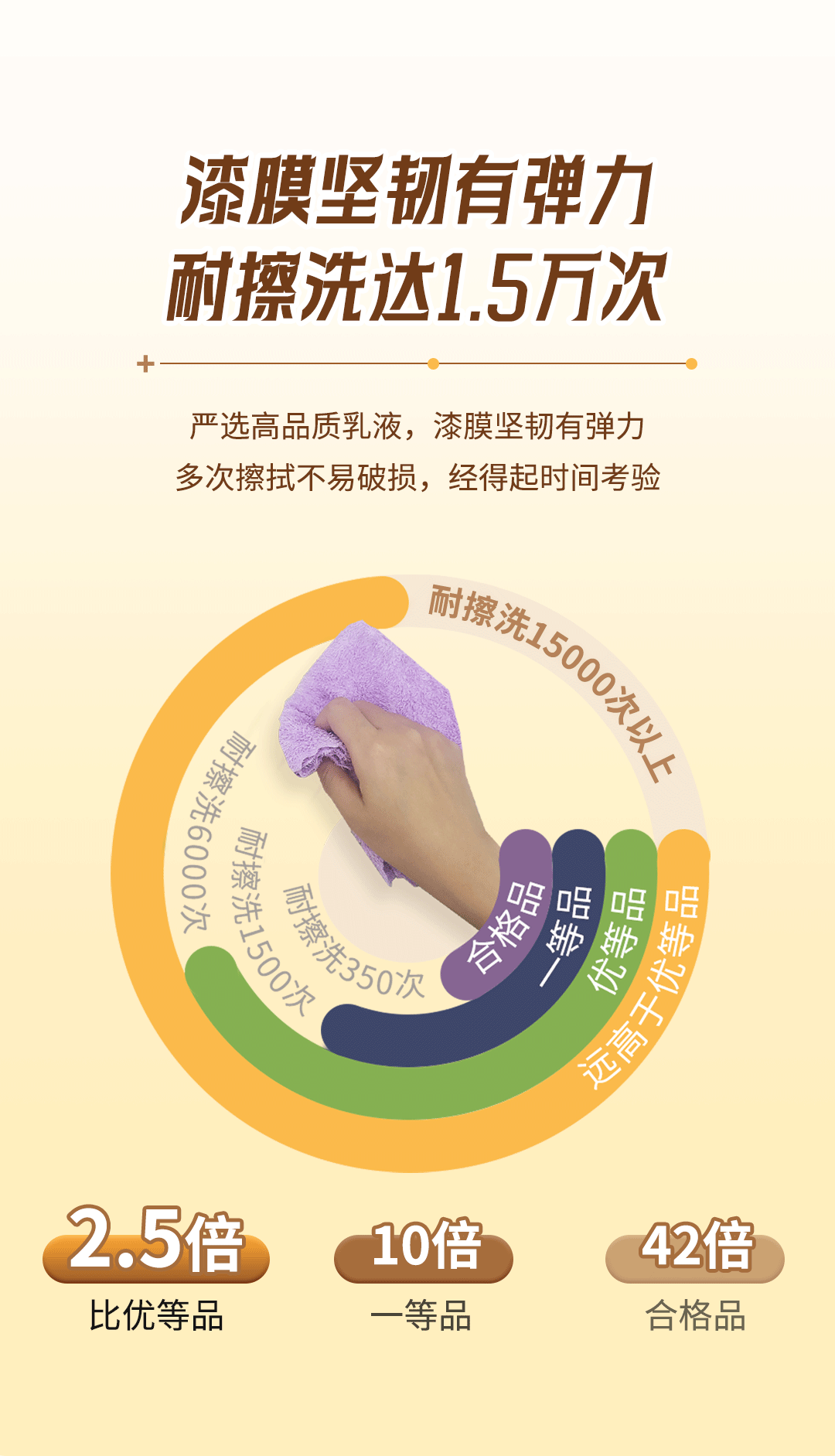 Z6尊龙·凯时(中国)官方网站